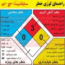 علائم ایمنی لوزی خطر سایاسپت اچ ای